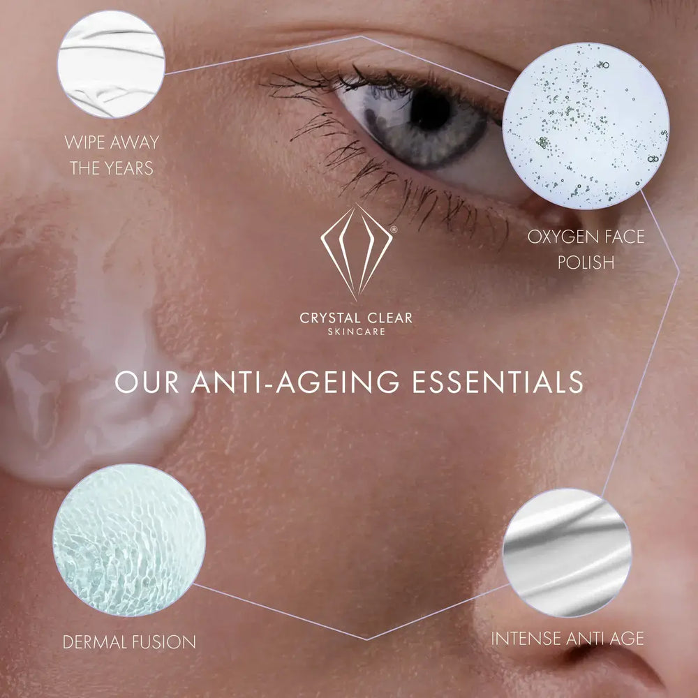 Visuell representation av produktens användningsområden.