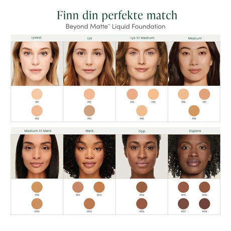 En nyansguide med 18 olika foundationprover från ljus till mörk hudton. Ger en jämn hudstruktur och minimerar synliga porer och glans.